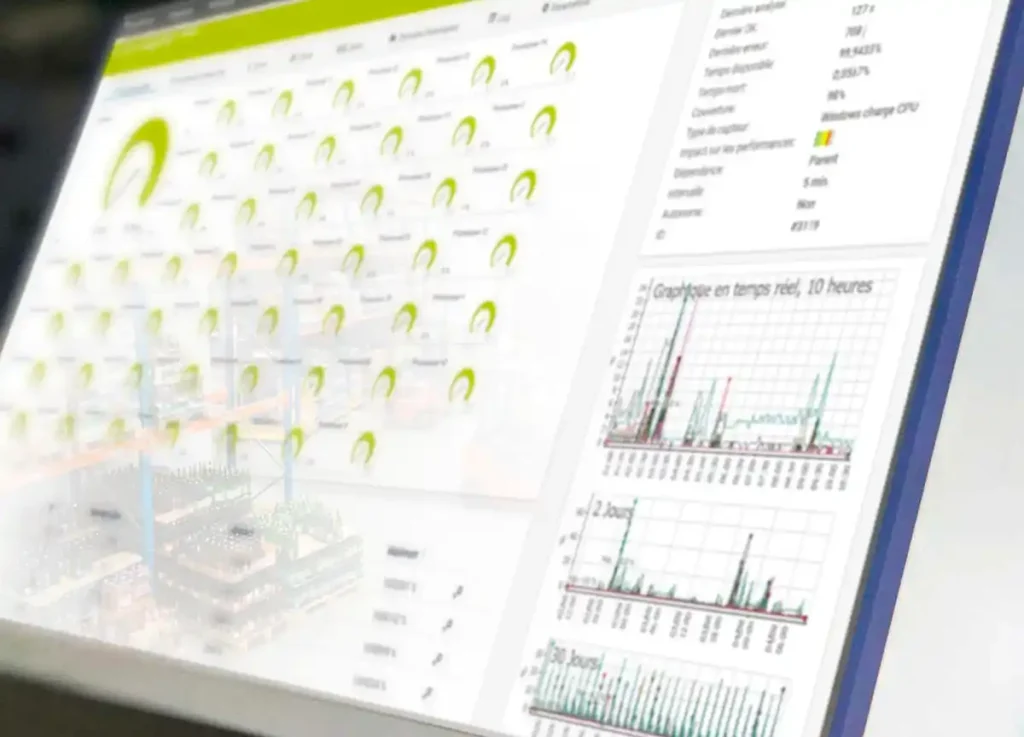Pourquoi 3W a Choisi PRTG comme Outil de Monitoring